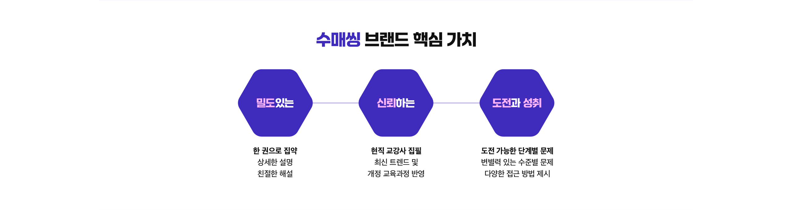 수매씽 브랜드