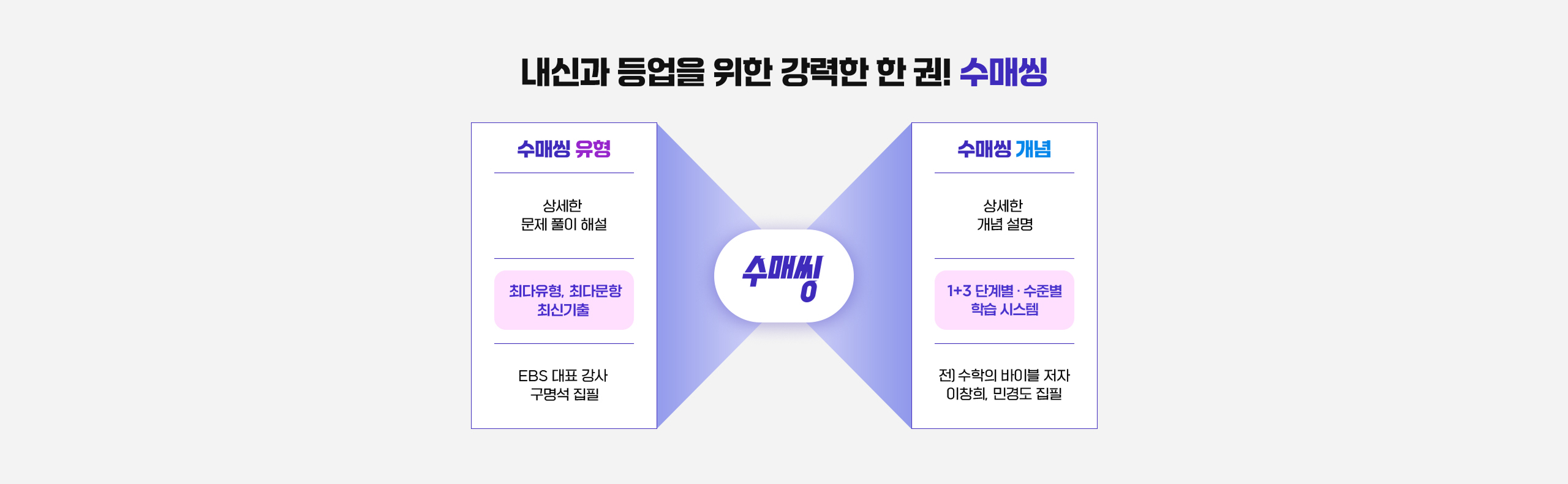 수매씽 브랜드
